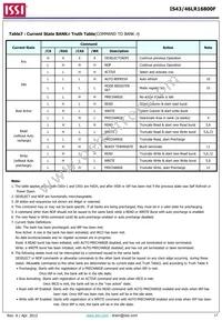 IS43LR16800F-6BL-TR Datasheet Page 17