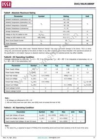 IS43LR16800F-6BL-TR Datasheet Page 21