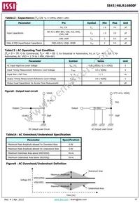IS43LR16800F-6BL-TR Datasheet Page 22