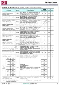 IS43LR16800F-6BL-TR Datasheet Page 23