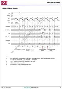 IS43LR16800G-6BLI Datasheet Page 10