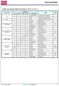 IS43LR16800G-6BLI Datasheet Page 19