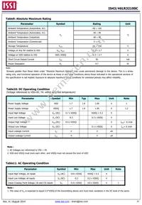 IS43LR32100C-6BL-TR Datasheet Page 21