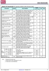 IS43LR32100C-6BL-TR Datasheet Page 23