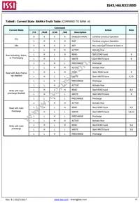 IS43LR32100D-6BLI Datasheet Page 19