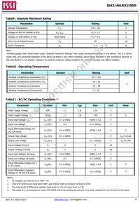 IS43LR32100D-6BLI Datasheet Page 21