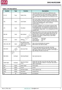 IS43LR32200B-6BLI-TR Datasheet Page 3