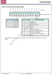 IS43LR32200B-6BLI-TR Datasheet Page 8