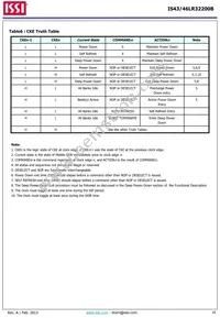 IS43LR32200B-6BLI-TR Datasheet Page 16