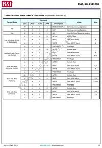 IS43LR32200B-6BLI-TR Datasheet Page 19