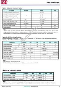 IS43LR32200B-6BLI-TR Datasheet Page 21