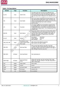 IS43LR32200C-6BLI Datasheet Page 3