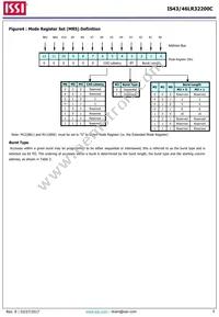 IS43LR32200C-6BLI Datasheet Page 6