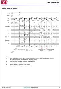 IS43LR32200C-6BLI Datasheet Page 10