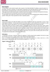 IS43LR32200C-6BLI Datasheet Page 11