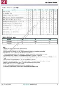IS43LR32200C-6BLI Datasheet Page 15