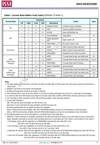IS43LR32200C-6BLI Datasheet Page 17