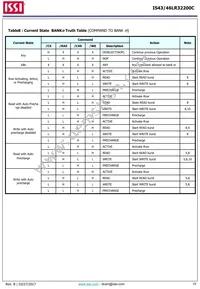 IS43LR32200C-6BLI Datasheet Page 19