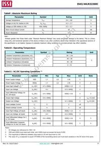 IS43LR32200C-6BLI Datasheet Page 21