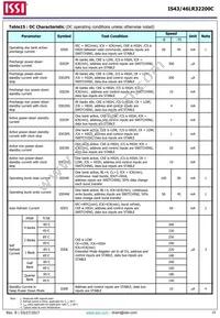 IS43LR32200C-6BLI Datasheet Page 23