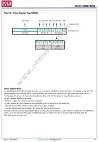 IS43LR32320B-5BLI Datasheet Page 16