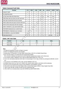 IS43LR32320B-5BLI Datasheet Page 17