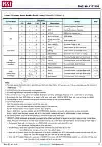 IS43LR32320B-5BLI Datasheet Page 19