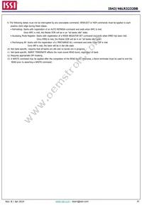 IS43LR32320B-5BLI Datasheet Page 20