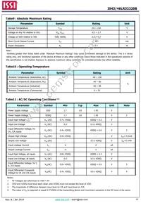 IS43LR32320B-5BLI Datasheet Page 23