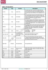 IS43LR32400F-6BL-TR Datasheet Page 3