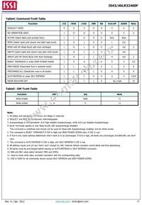 IS43LR32400F-6BL-TR Datasheet Page 15