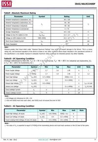 IS43LR32400F-6BL-TR Datasheet Page 21