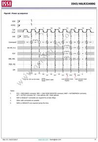 IS43LR32400G-6BLI Datasheet Page 10