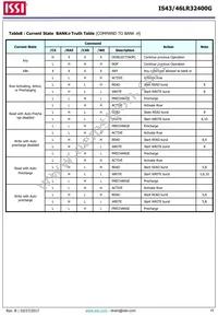 IS43LR32400G-6BLI Datasheet Page 19