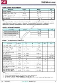IS43LR32400G-6BLI Datasheet Page 21