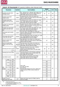 IS43LR32400G-6BLI Datasheet Page 23