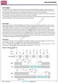 IS43LR32640A-5BL Datasheet Page 11
