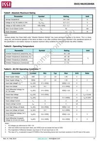 IS43LR32640A-5BL Datasheet Page 21