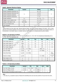 IS43LR32800F-6BL-TR Datasheet Page 23