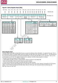 IS43LR32800G-6BLI Datasheet Page 16