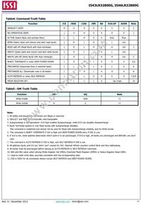 IS43LR32800G-6BLI Datasheet Page 17