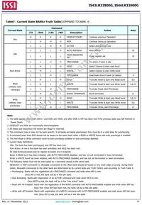 IS43LR32800G-6BLI Datasheet Page 19