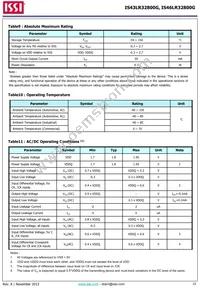 IS43LR32800G-6BLI Datasheet Page 23