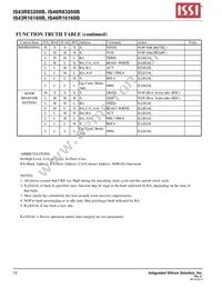 IS43R16160B-6TLI-TR Datasheet Page 12