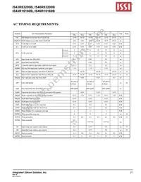 IS43R16160B-6TLI-TR Datasheet Page 21