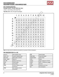 IS43R16320D-6BI Datasheet Page 8