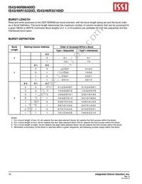 IS43R16320D-6BI Datasheet Page 16