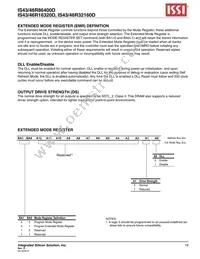 IS43R16320D-6BI Datasheet Page 19