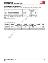 IS43R16320D-6BI Datasheet Page 21