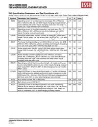 IS43R16320D-6BI Datasheet Page 23